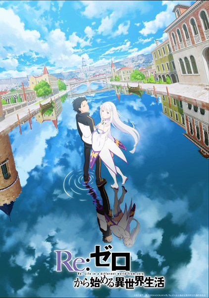 Re Zero kara Hajimeru Isekai Seikatsu 3rd Season รีเซทชีวิต ฝ่าวิกฤตต่างโลก ภาค 3 ตอนที่ 1-10 ซับไทย